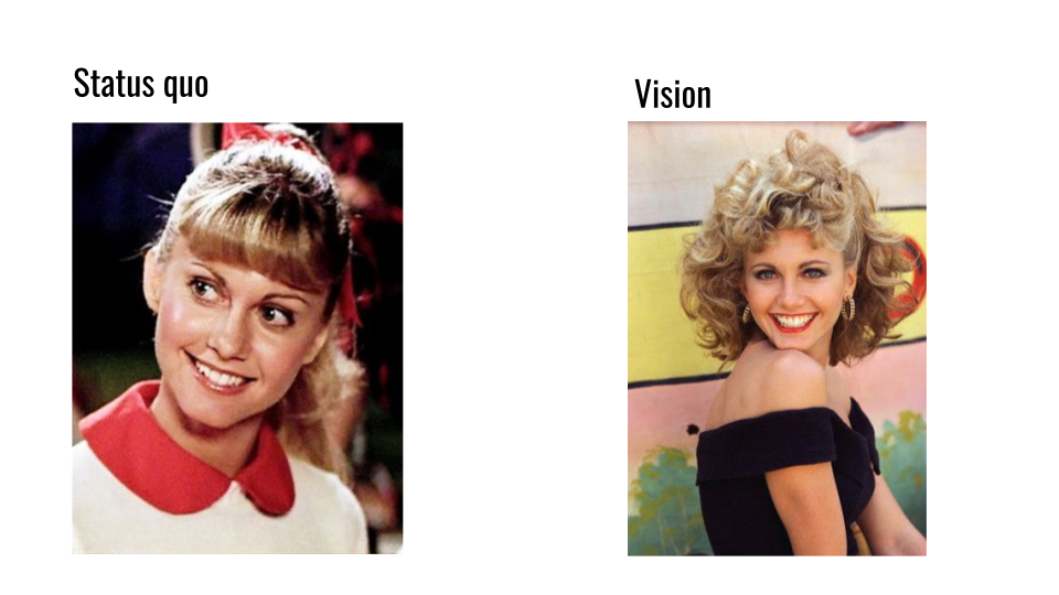 Slide del workshop: Status quo vs Vision con riferimento al film Grease