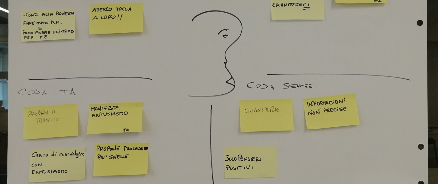 Workshop sul piano di comunicazione interno AMC Italia